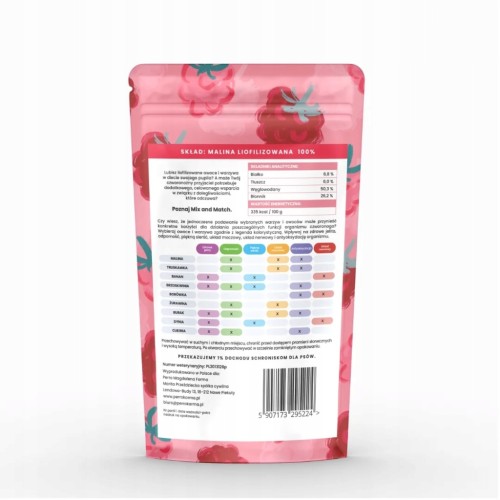 Przysmaki liofilizowane Malina 15g Perro MIX & MATCH